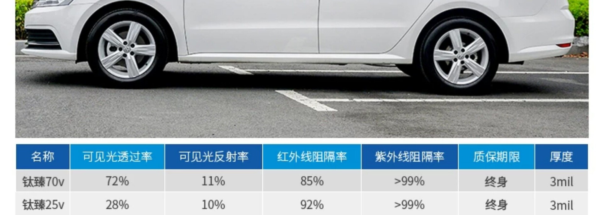 China Aerospace Sanyou Automotive Glass Film Explosion-Proof Heat Insulation Sunscreen Film Solar Film Car Film Ice Extract