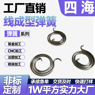 �ǘ˶��ƾ����͏����k����������ߏ��ɰ��I���s����CNC