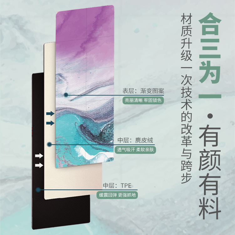 Padilla de yoga plegable TPE al por mayor impresión de gamuz absorción de sudor antideslizante portátil fabricante de yoga ligero