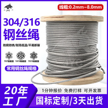 304P䓽zK̵b Θ@[ηoSֱN䓽zK