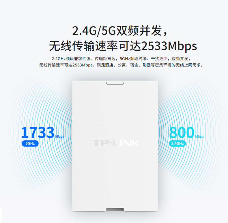 TP-LINK千兆高速无线AP面板式86型AP2600GI-PoE供电入墙式墙体路