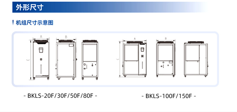 2-15匹风冷式工业冷水机5P详情修改-自己改_15