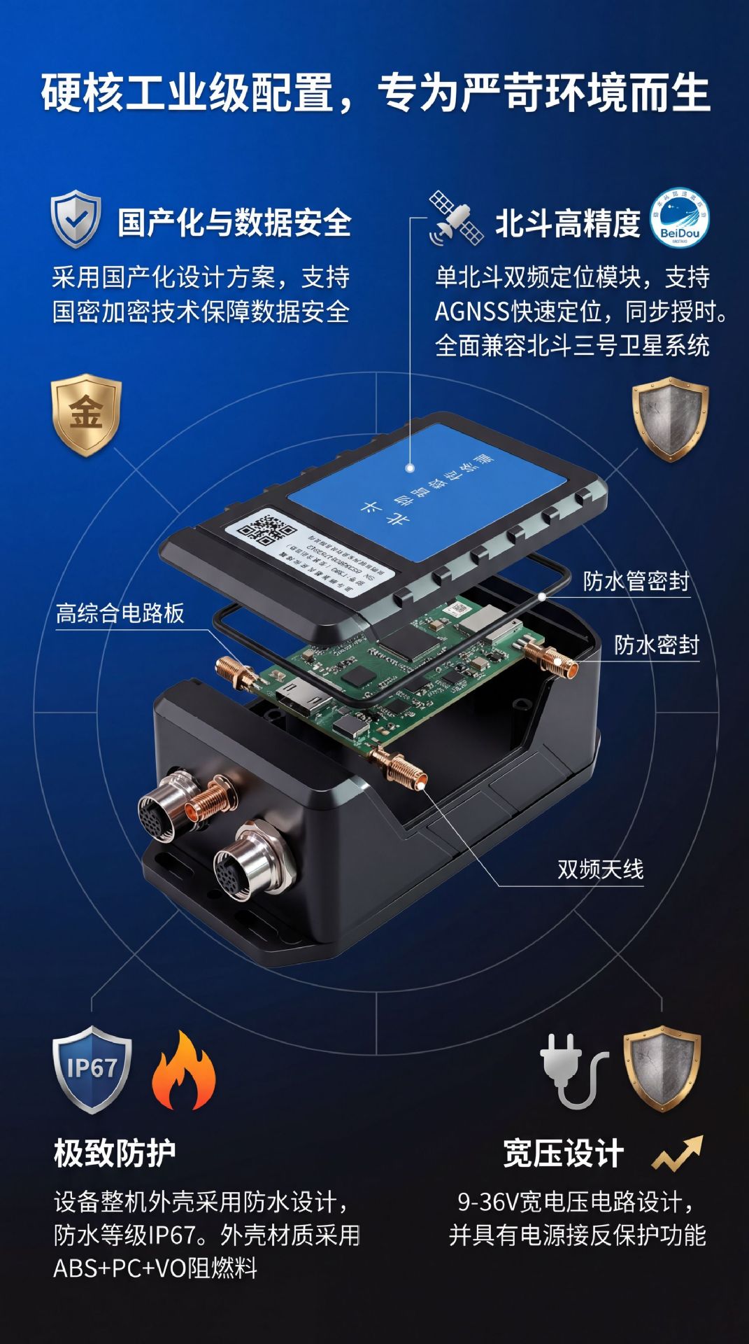 Directly Supplied from the Manufacturer, the Beidou Positioning Drone for Agricultural Machinery Is Used for Plant Protection and Spray Area Statistics, with Beidou Gps Locator