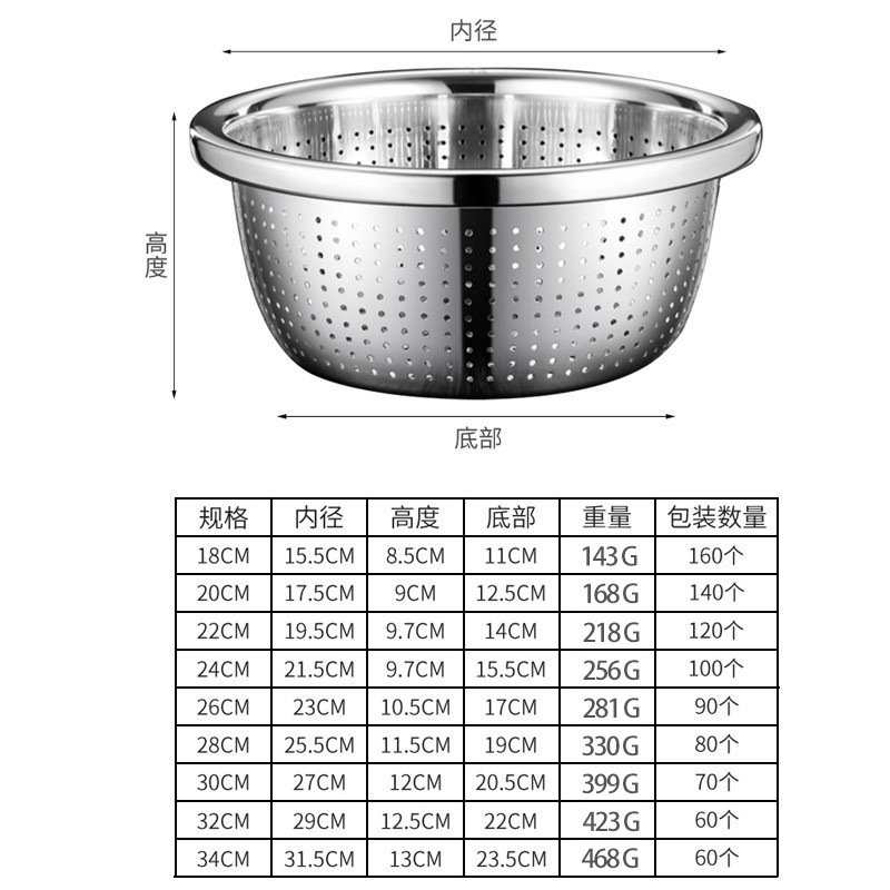 Cesta de drenaje personalizable, colador de acero inoxidable 304, colador de acero inoxidable para hornear, cesta para lavar verduras, colador de arroz, tazón para batir huevos