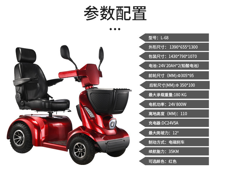 Electric four-wheeled vehicle, manually operated, with automatic folding function, designed for elderly users, single-seater, for leisure and home use, and suitable for people with disabilities