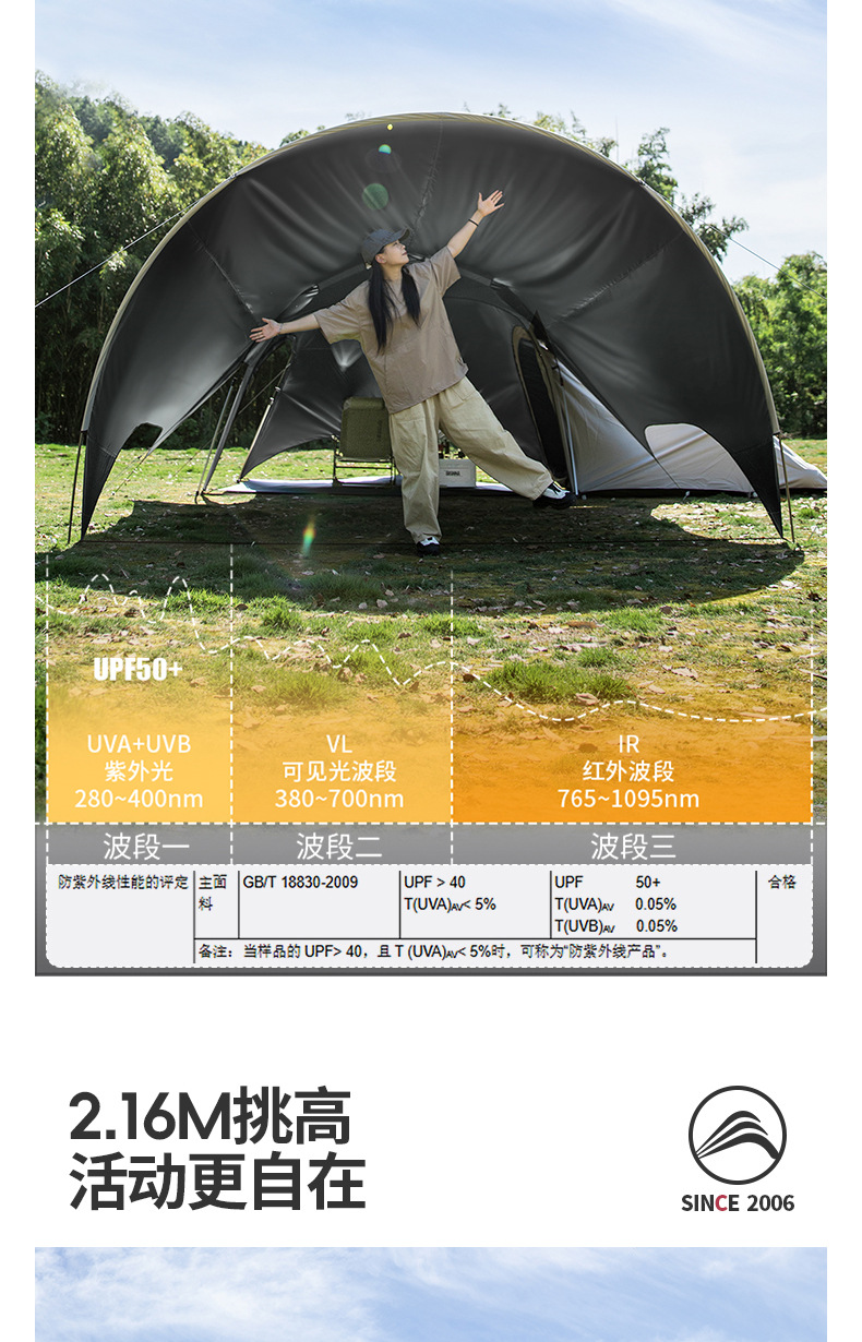 Dome Canopy Tent Outdoor Sunshade New Camping Style Fully Automatic Quick-Open Sunshade Titanium Black Coating 2026 New Model