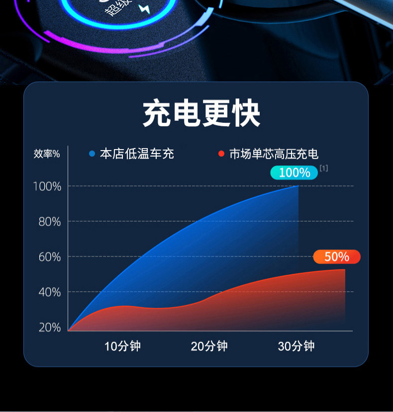 O1CN018maBhn1E7HFGXFWQ1_!!2207509410304-0-cib.jpg?__r__=1684551668220