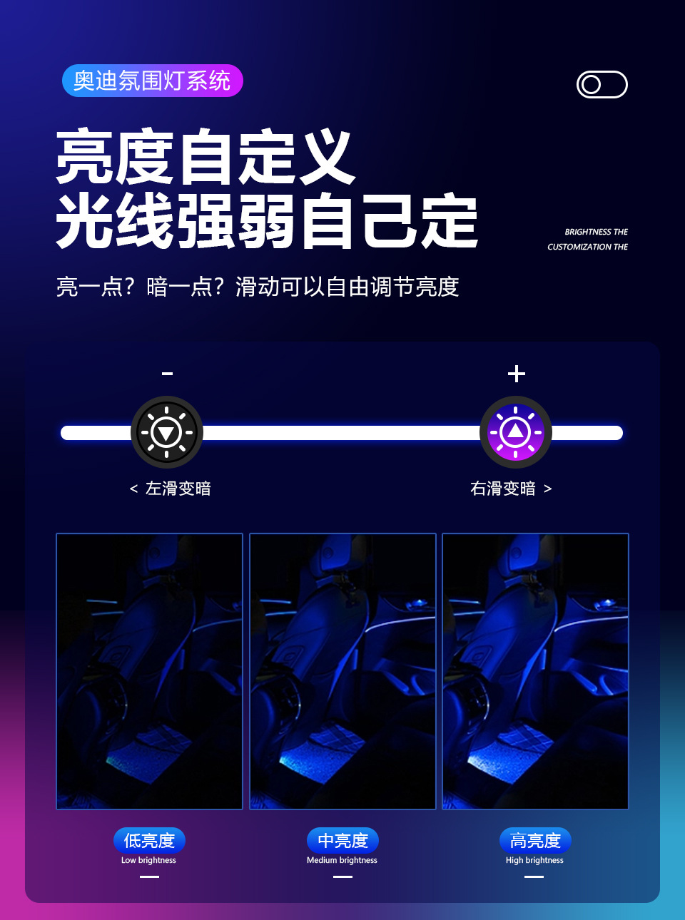 Car Ambient Lighting Suitable for Honda Civic Tenth/Eleventh Generation Honda Civic Ambient Light