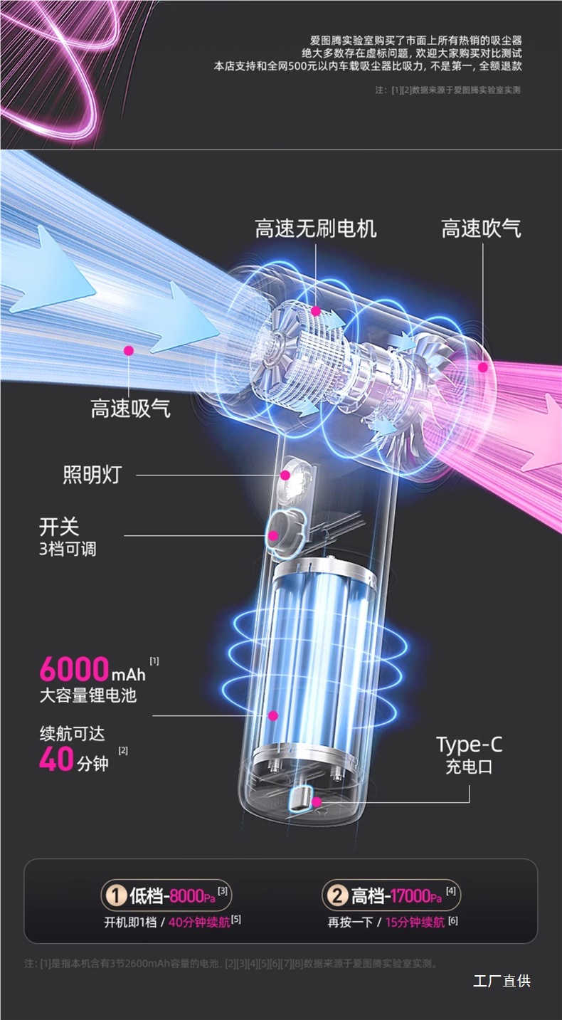 Aitutn Car Vacuum Cleaner Y8Plus Mini Car Super Powerful Handheld Small High-Strength Suction Blow and Suction