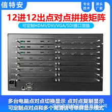 3*4DĻccƴ̎hdmiҕlГQ12M12