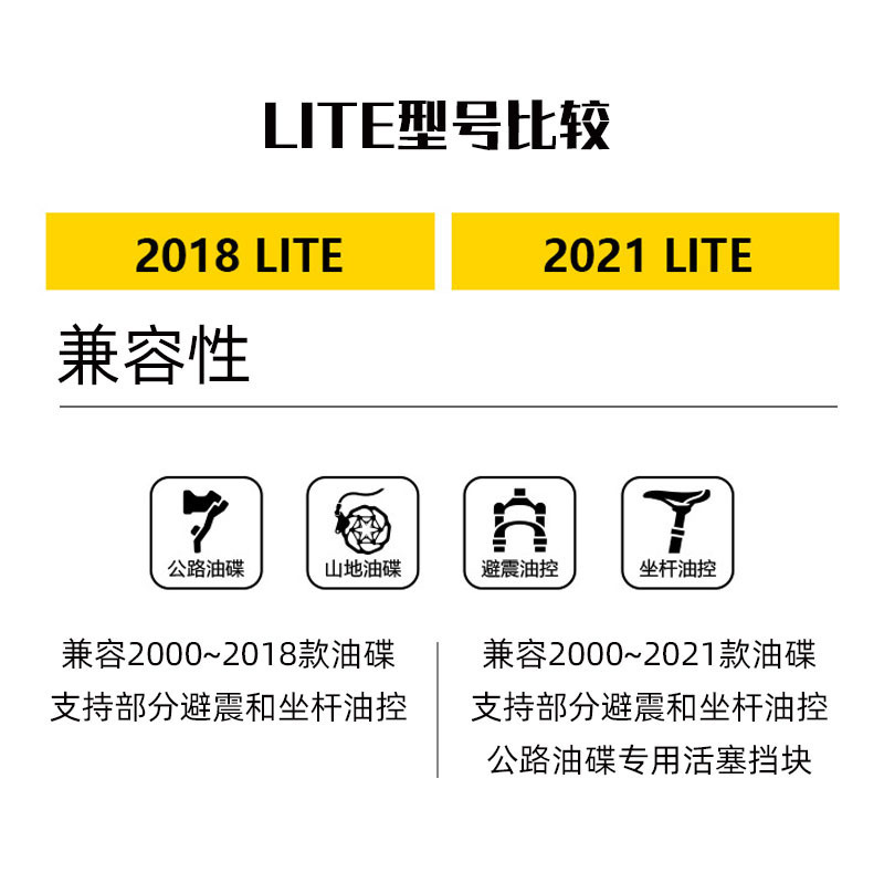 EZmtb bicicleta de montaña freno de disco de aceite herramienta de aceite reemplazo de aceite de freno Engrasador de aceite Universal