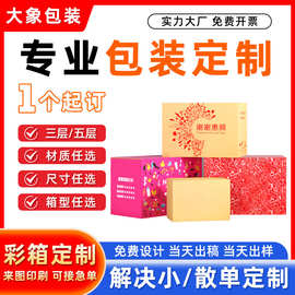 包装盒定制白卡纸盒子小批量定做瓦楞纸飞机盒印刷化妆品彩盒定制