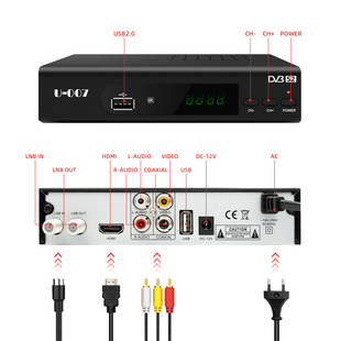 �������������Ӽ{�l�ǽ��ՙC�C픺�DVB-S2 FTA���M�C���Sֱ�N