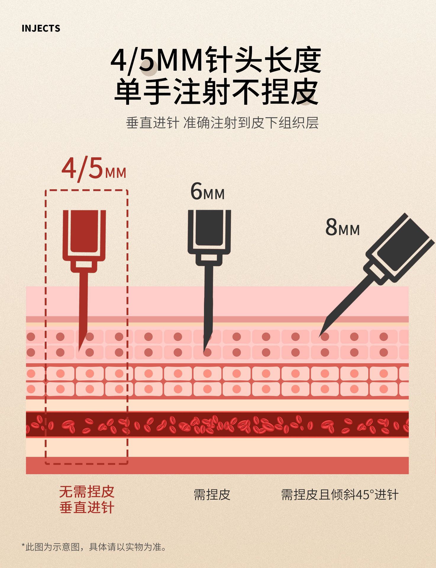 胰岛素注射器_04