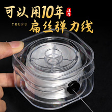 �M����ĥ�����ӵ�Ƥ���ִ��K����������ˮ�����diy�ֹ��������