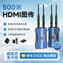 �羳��Ʒ�o���D��500Mֱ�����C�zӰ1080P����o��HDMIͶ����ݔ��