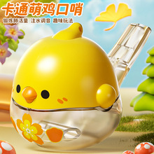 ˮ�B���ڃ�ͯ�ڼ��l��Ӗ����עˮ��ˮ���W�B�Ћ��׃�С�B�������