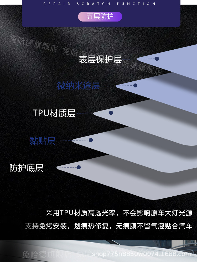 Suitable for All Mercedes-Benz Series Blackened Headlight Protective Film Transparent A/B/C/E/S/G-Class A/Glb/Glc/Gle/Gls