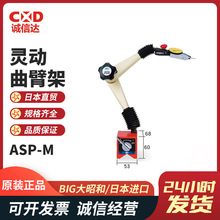 �F؛�ձ��M��BIG���Ѻ�ASP-M���Ա��������ܴ�������ԭ�bȫ����Ʒ