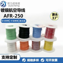 AFR250��Ĥ�ķ��@���ߜؾ��F�����͸ߜغ�����Ӿ�ETFE������