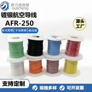 AFR250��Ĥ�ķ��@���ߜؾ��F�����͸ߜغ�����Ӿ�ETFE������