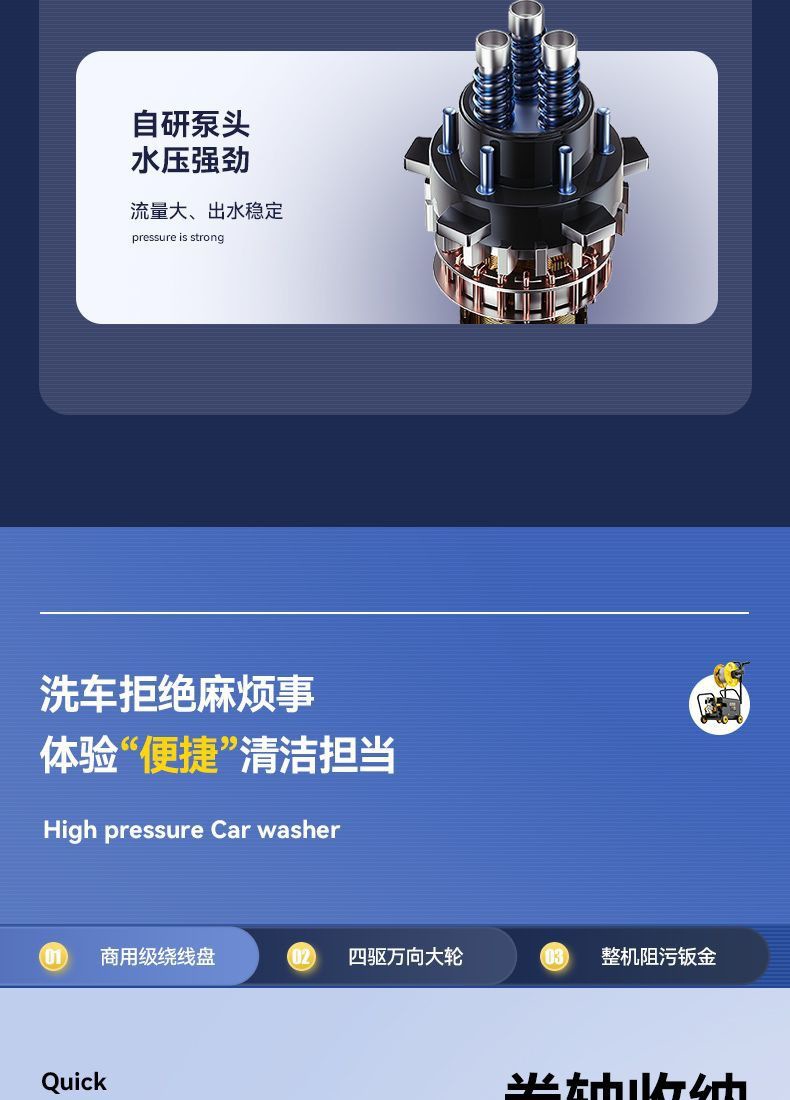 Boodain High-Pressure Car Washing Machine 220V High-Power Cleaning Machine for Household Floor Cleaning, Commercial and Industrial Cleaning