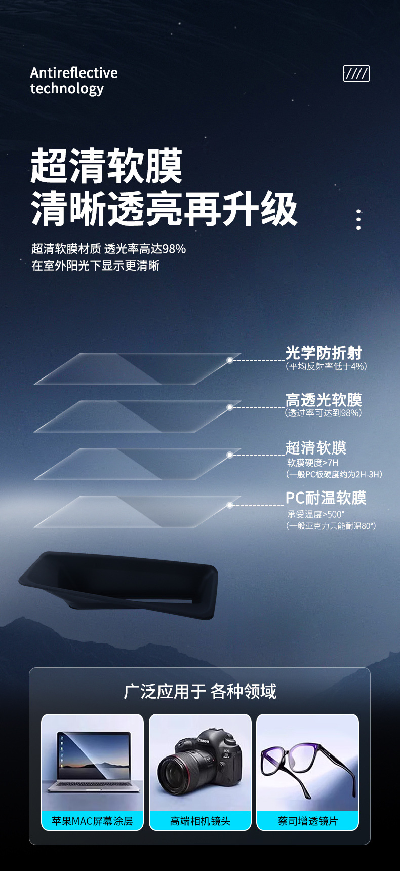 Directly supplied by the manufacturer, suitable for 2026 Haval Menglong PLUS, curved head-up display protective cover, HUD interior car accessories modification