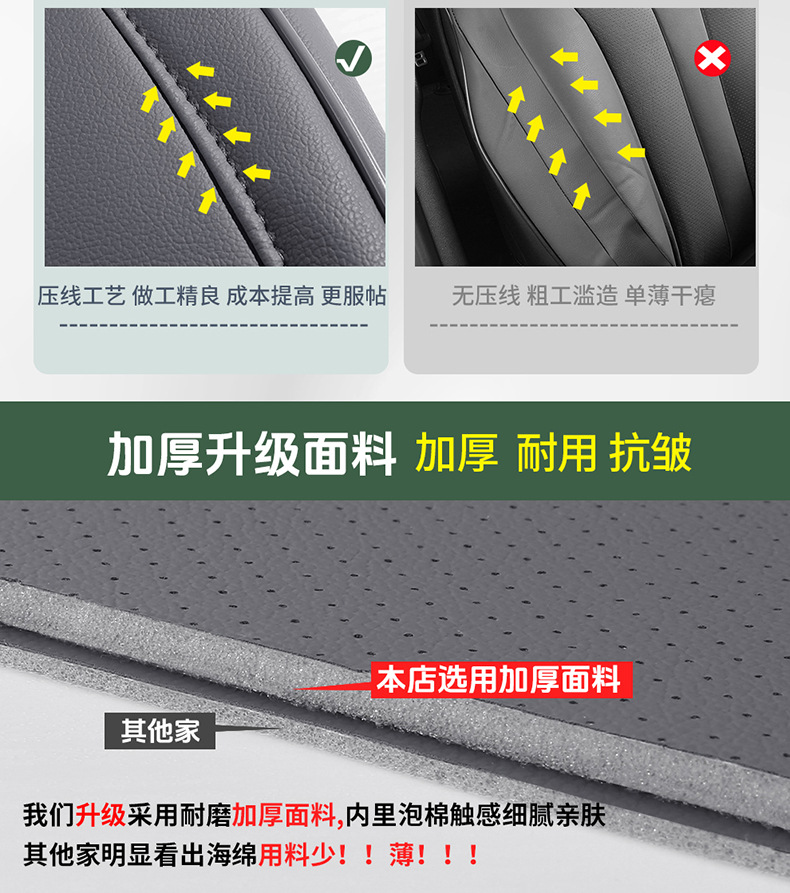 2025 1.5t Premium Changan Uniz Car Seat Cover Fully Surrounded Perforated Leather Car Seat Cushion