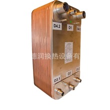 ���{�C�M��ʽ�ύ�Q�����P� �Q���� �pϵ�y���l��������