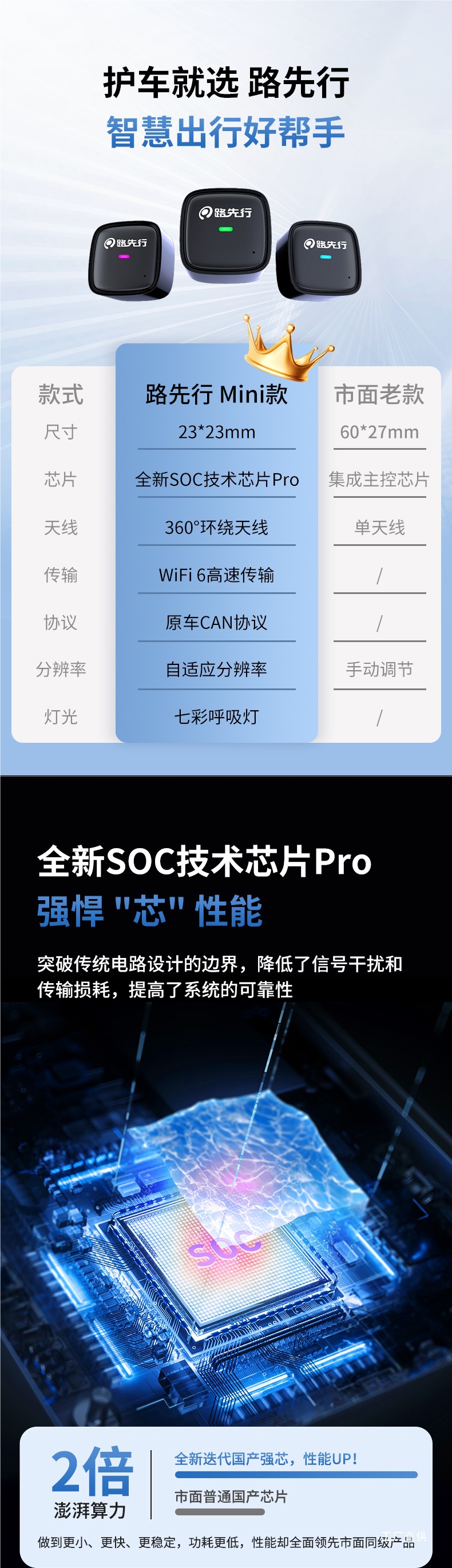 Volkswagen Wired to Wireless Carplay Box Suitable for Sagitar, Magotan, Golf 187B Car Huawei Hicar
