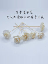 ԭľ���l�U����o����޹diy��޹�[���ٗl������ˮ��޹���͔Uɢ��