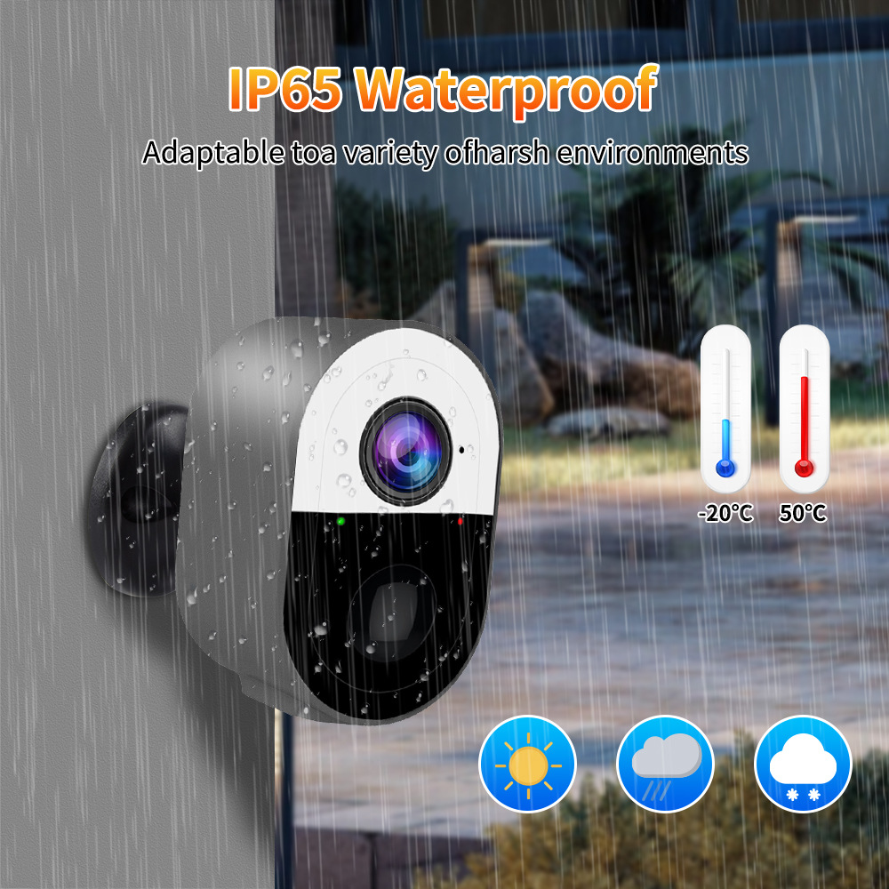 Long-lasting high-capacity battery with low-power camera