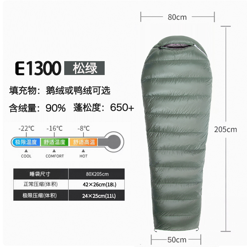 소나무 녹색 1300G---GB/T14272-2011