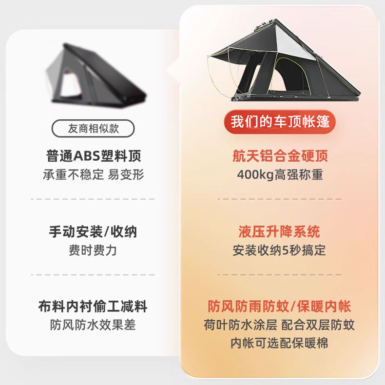 Roof Tent Fully Automatic Aluminum Alloy Car Tent Suv Outdoor Camping Style Tent Fully Automatic Hard Top Foldableing