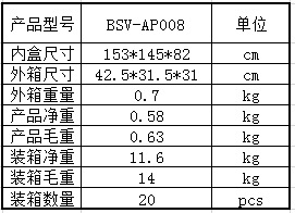 AP008装箱资料.png