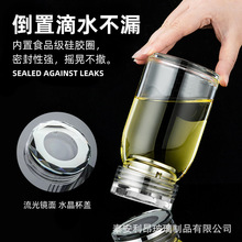 新款加厚大肚玻璃杯透明单层水杯高硼硅大容量时尚茶杯大肚杯