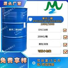 �A�ϴ��� �۱����� ppgϵ�� ��Ч���݄� �۱����� PPG400/2000