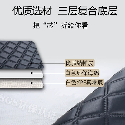 Trunk Mat – Mats Modified Decorative Supplies/