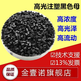 钛白粉;其他合成助剂;碳黑