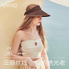 KK&uvno 日焼け止め麦わら帽子サンシェード空のトップサンハット女性用海辺アウトドア旅行大きなつば UV 保護