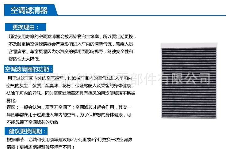 Nio Weilai Car Original Air Conditioning Filter Es6 Es7 Es8 Ec6 Ec7 Et5 Et7 Multi-Effect Air Conditioning Grids