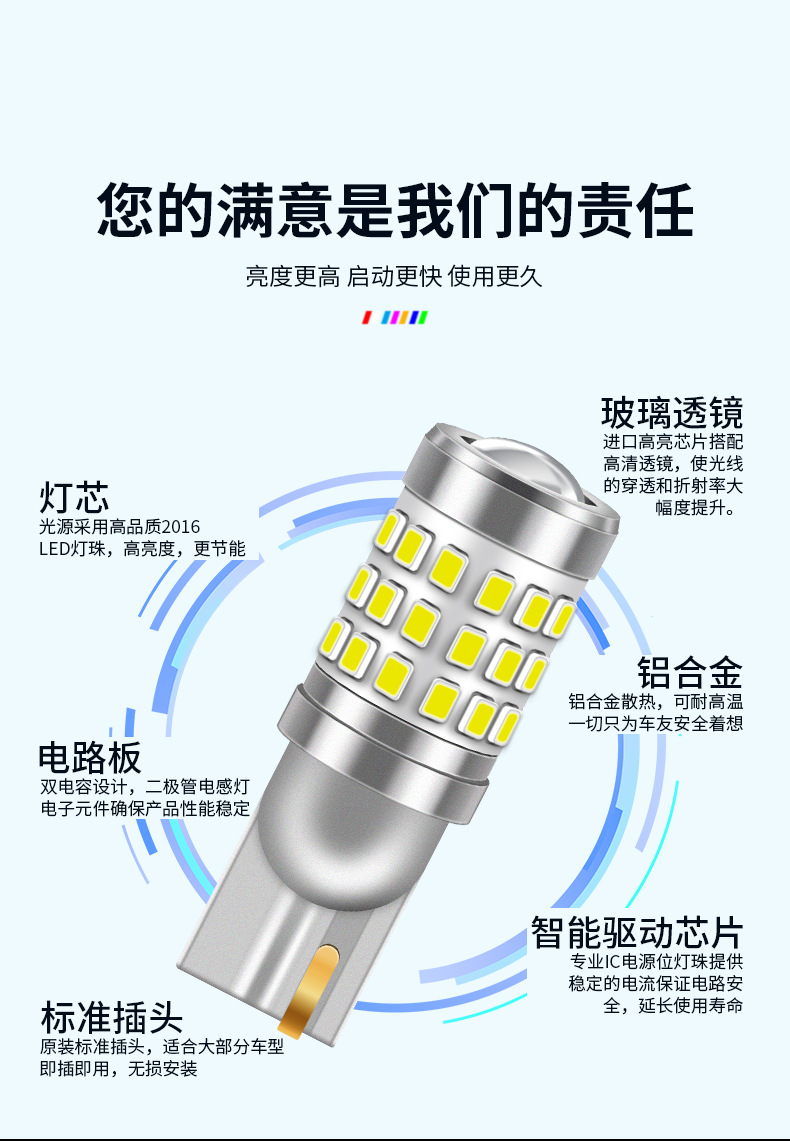 LongSheng Car LED Clearance Light T10 2016 42smd