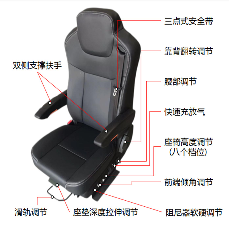 Fuente ventas directas de la fábrica suave dureza ajustable alto respaldo Asiento conductor doble bolsa aire apoyo lumbar asiento profundidad