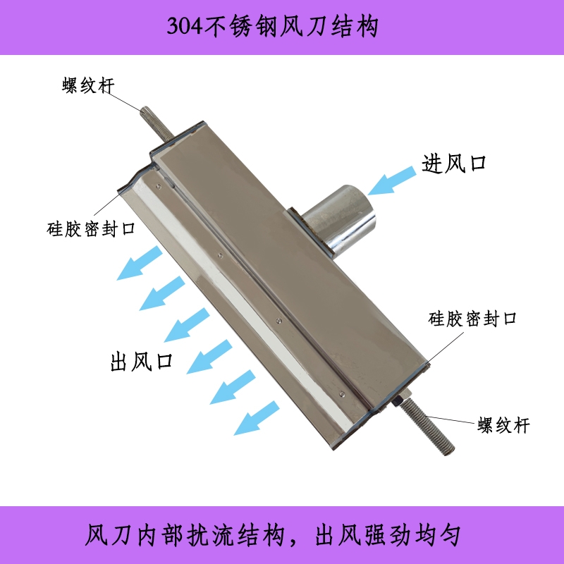 除水风刀高压304不锈钢风刀铝合金气刀清洗吹干风幕降温除尘风-阿里巴巴