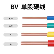 ���ü��~����늾�1.5 2.5 4 6 ƽ��BV�ι�Ӳ��늾����b��о늾�
