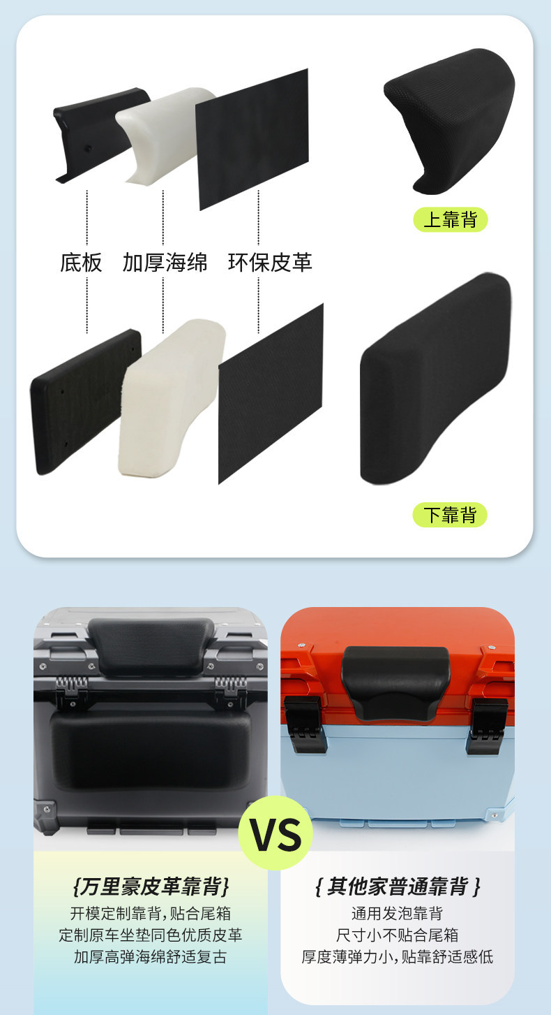Wanlihao is compatible with the password lock for the trunk of the Ninebot Mechanic Mmax110 mk2 electric motorcycle