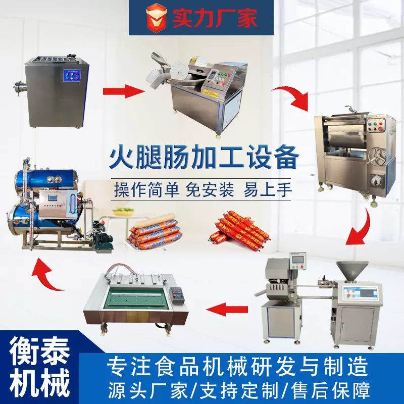 火腿肠加工全套设备 香肠腊肠加工生产线 老火腿哈尔滨红肠流水线