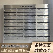 信报箱不锈钢小区室内外落地挂墙嵌入式信奶箱独立站厂家批发跨境