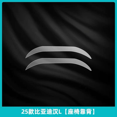 Car interior film, screen interior film, center console film - seat-backrest