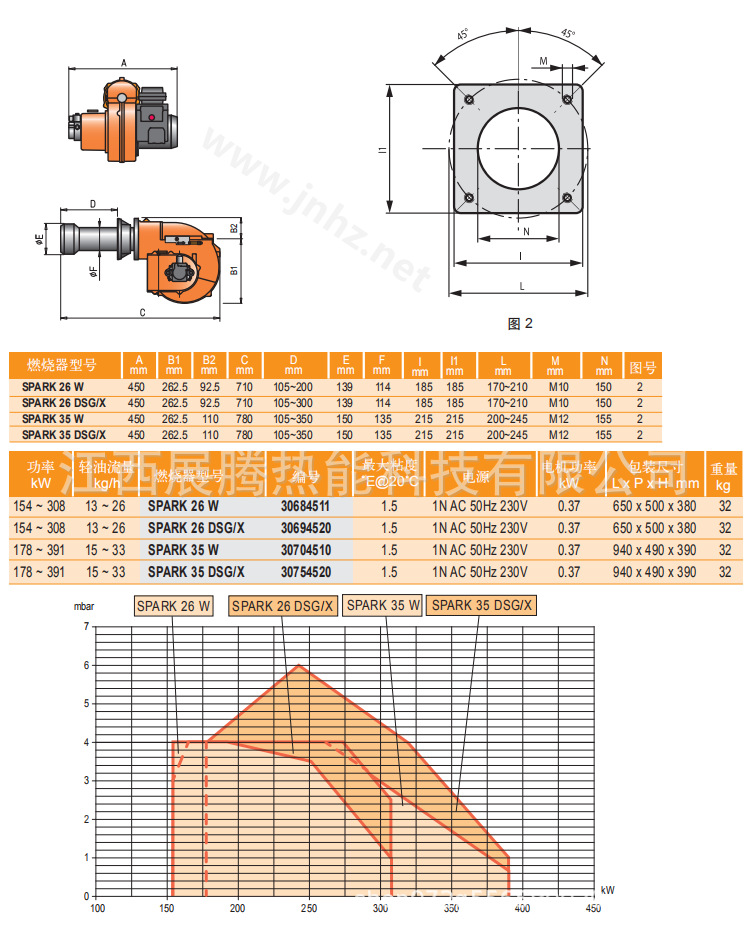 SPARK 35 W baltur百得燃烧器燃油燃烧器2